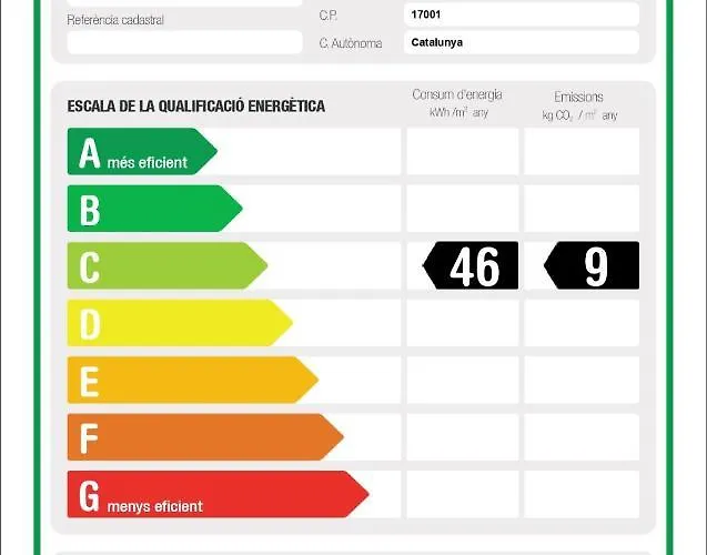 Flateli Placa Catalunya 1-2 Appartement